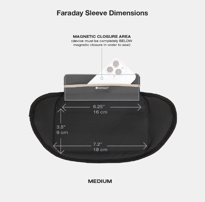 SLNT Essentials Faraday Sling image 7