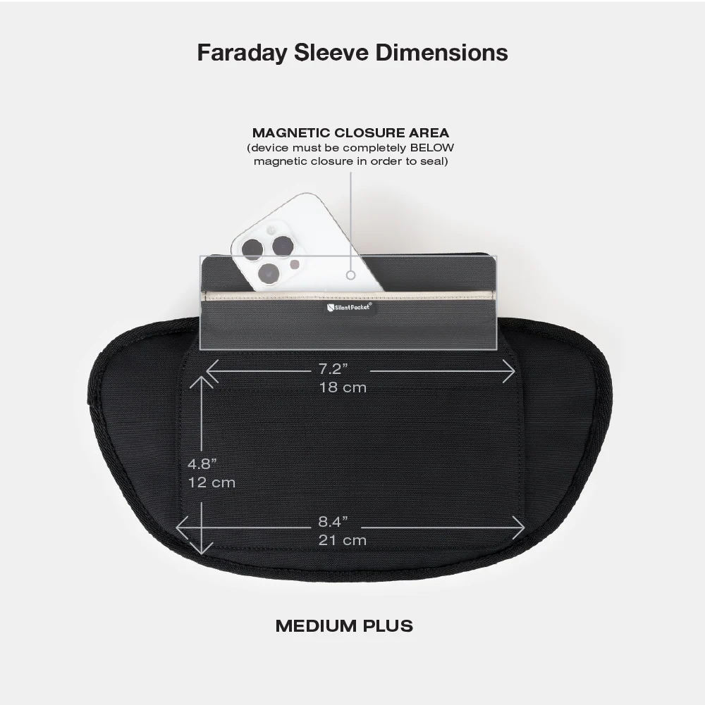 Sangle Faraday SLNT® Essentials