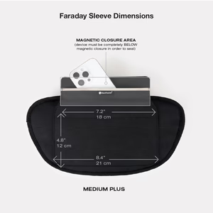 Sangle Faraday SLNT® Essentials