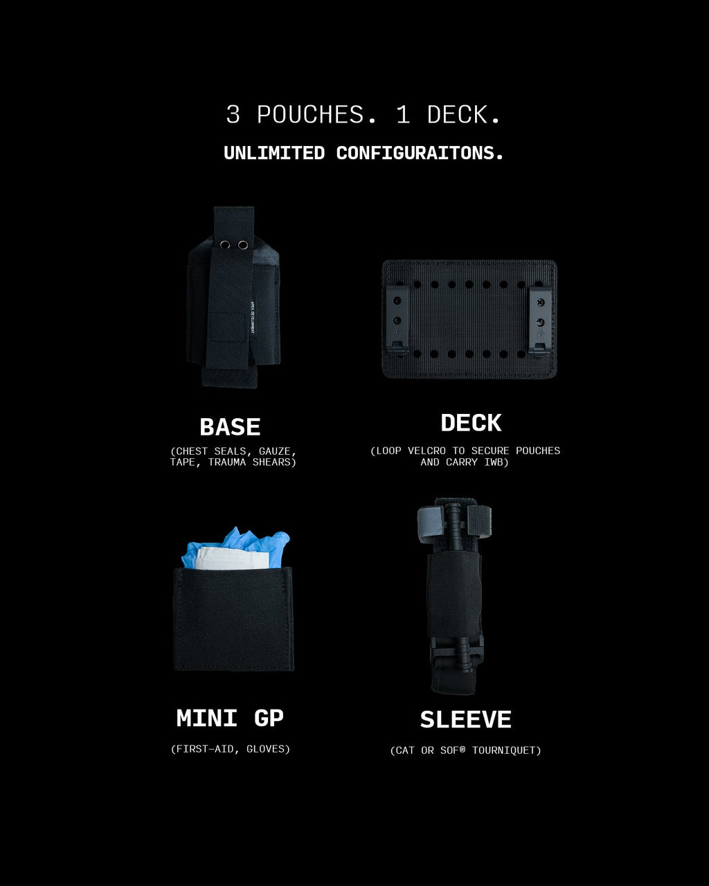 MedMod RSPNDR Kit - IFAK + Contents